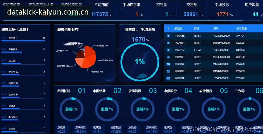 开云实时数据推荐功能全面解析：从实战角度深度拆解数据驱动决策的秘密