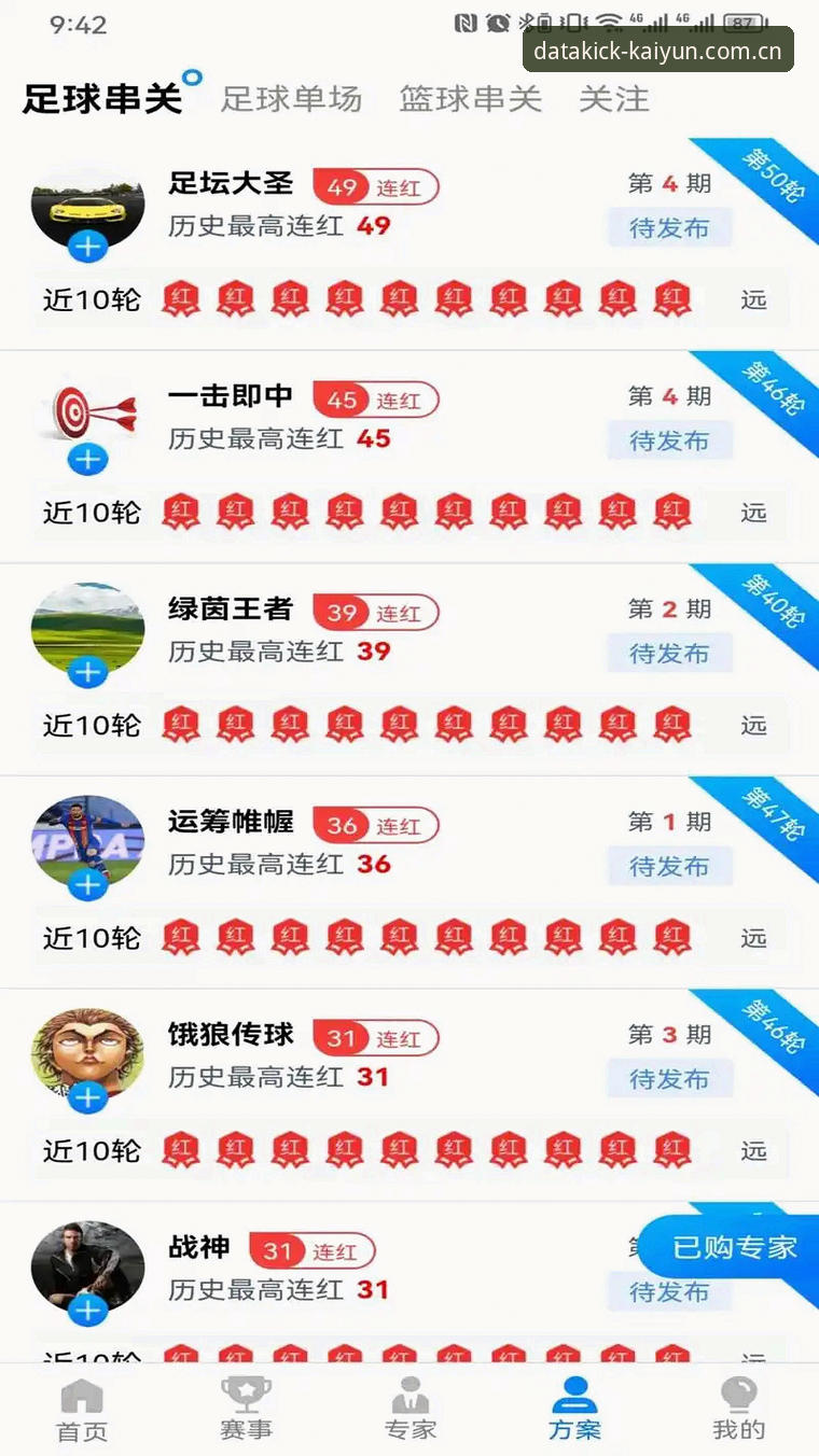 kaiyun体育平台使用指南：从新手到高手的体育数据分析完整指南